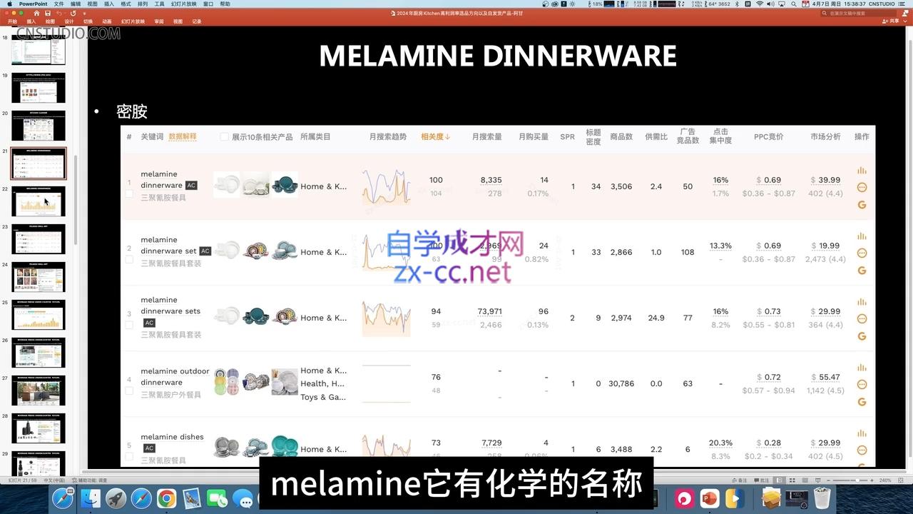 阿甘·2024年跨境电商选品案例(更新11月)-奥博传媒