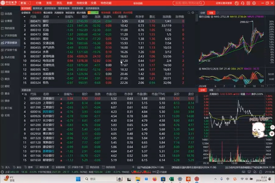 张月老师·2024低风险股票实操营(更新11月)-奥博传媒